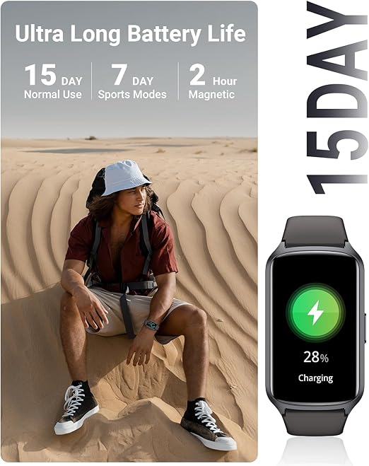 Amzhero Health Fitness Tracker with 24/7 Heart Rate, Blood Oxygen, Blood Pressure, Sleep Tracker, 5ATM Waterproof Activity Trackers with Step Tracker, Pedometer